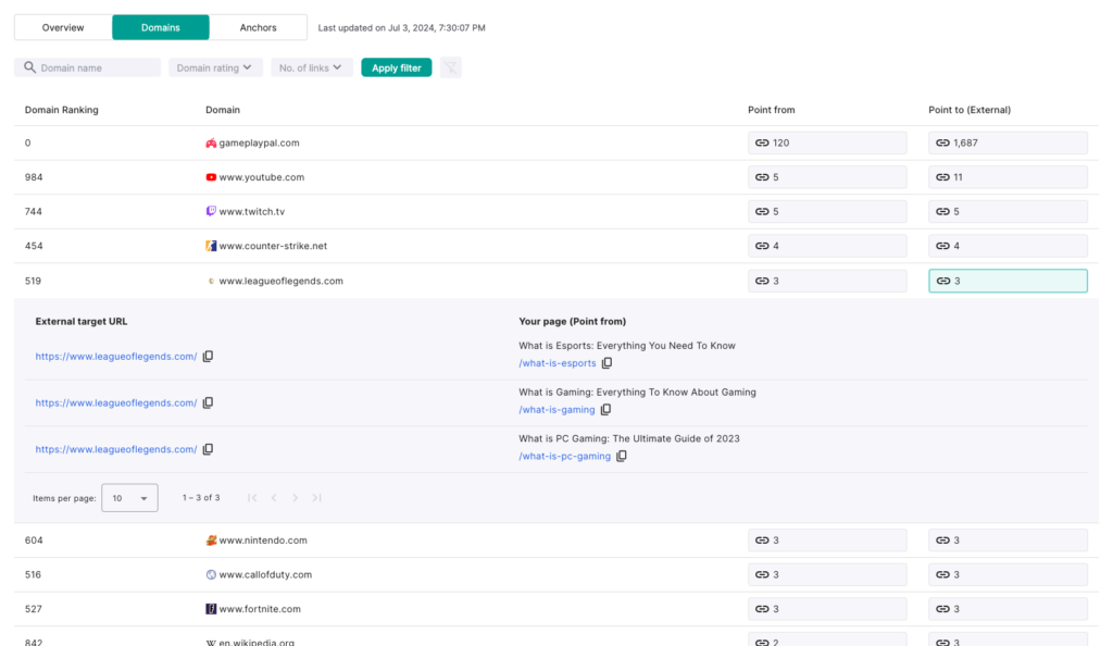 Screenshot of LinkVector's domain analysis feature