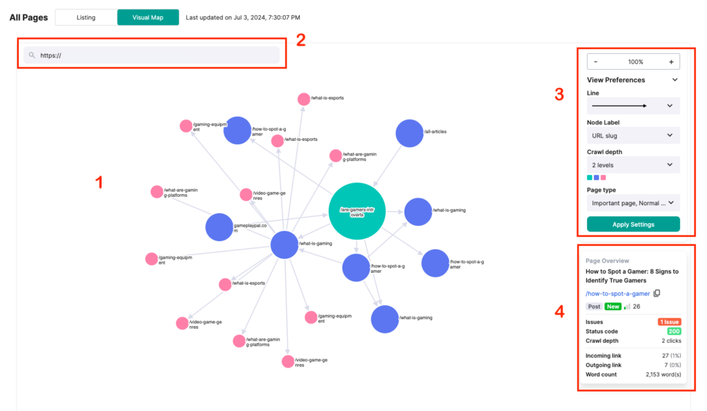 LinkVector's link graph and visual map interface